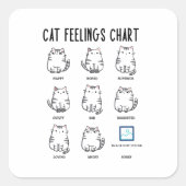 Cat Feelings Grafiek Vierkante Sticker (Voorkant)