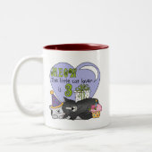 Cat Lover 3e Verjaardag T shirten en geschenken Tweekleurige Koffiemok (Links)