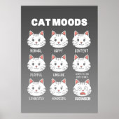 Cat Lover Cat Moods Poster (Voorkant)