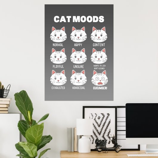 Cat Lover Cat Moods Poster (Thuiskantoor)