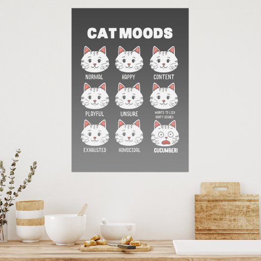 Cat Lover Cat Moods Poster (Keuken)