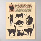 Cat Lover Cats Body Language Poster (Voorkant)