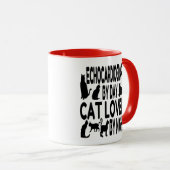 Cat Lover Echocardiographer Mok (Voorkant rechts)