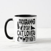 Cat Lover Programmer Mok (Links)