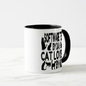 Cat Lover Software Tester Mok (Voorkant rechts)