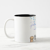 Cat Mom Mok – Purrfect Brew & Paw Prints (Links)