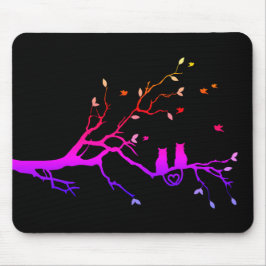 Cat Mouse Mat Muismat