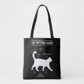 Cat Petting Guide Canvas tas (Voorkant)