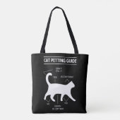 Cat Petting Guide Canvas tas (Achterkant)