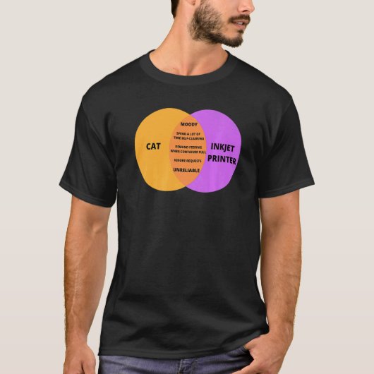 Cat programmeur voor IT Techie Cat Pun Meme T-shirt (Voorkant)