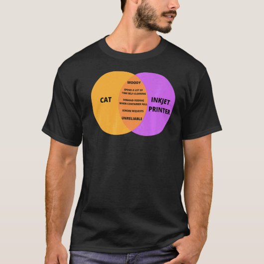 Cat programmeur voor IT Techie Cat Pun Meme T-shirt (Voorkant)