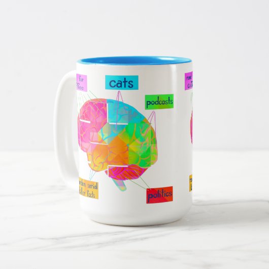 Cat Scan-Mok Tweekleurige Koffiemok (Voorkant links)