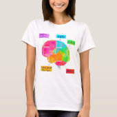 Cat Scan T shirt (Voorkant)