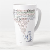 Cat Strong Coffee Latte Mok (Rechterhoek)