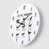 CAT TAIL TRANSLATOR GROTE KLOK (Hoek)