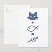 Cat-thematics Briefkaart (Voorkant / Achterkant)