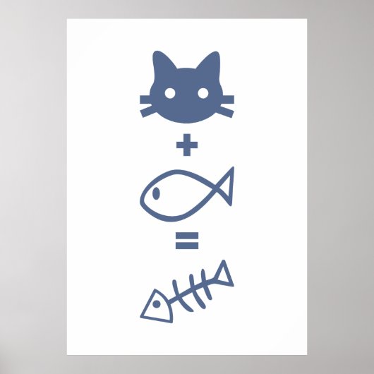 Cat-thematics Poster (Voorkant)