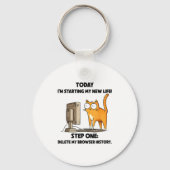 Cat Today I'm Starting My New Life Step One Delete Sleutelhanger (Voorkant)