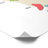 Cat Veterinary Dental Chart Poster (Hoek)