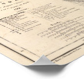 Catamarca in Tucuman Poster (Hoek)