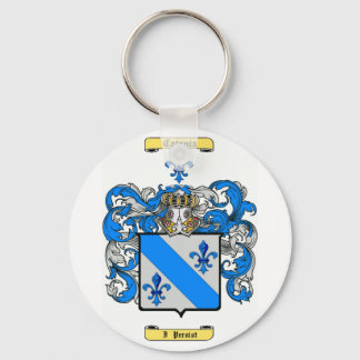 catania sleutelhanger