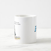 Catastropie van het College - Mok - Wet van Ohm (Center)