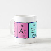 Caterina periodieke lijstnaam mok (Voorkant links)