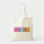 Caterina periodieke table name canvas tas (Voorkant)