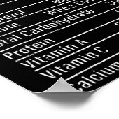 Catfish Feiten Grappig Gevist Lover Catfishing Gra Poster (Hoek)