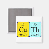 Cath periodieke table name magnet (Voorkant / Achterkant)