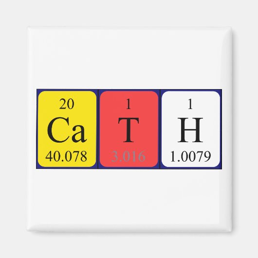 Cath periodieke table name magnet (Voorkant)