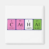 Cathal periodieke table name magnet (Voorkant)