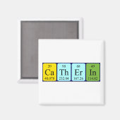Catherin periodiek table name magnet (Voorkant / Achterkant)