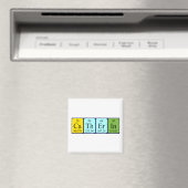 Catherin periodiek table name magnet (Insitu (Vaatwasser))