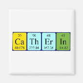 Catherin periodiek table name magnet (Voorkant)