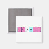 Catherin periodiek table name magnet (Voorkant / Achterkant)