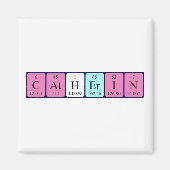 Catherin periodiek table name magnet (Voorkant)