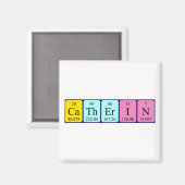 Catherin periodiek table name magnet (Voorkant / Achterkant)