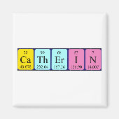 Catherin periodiek table name magnet (Voorkant)