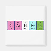 Catherin periodiek table name magnet (Voorkant)