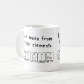 Catherine periodieke lijstnaam mok (Voorkant links)