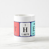 Catherine periodieke lijstnaam mok (Center)