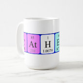 Catherine periodieke lijstnaam mok (Voorkant links)