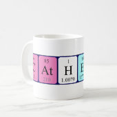 Catherine periodieke lijstnaam mok (Voorkant links)