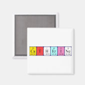 Catherine periodieke table name magnet (Voorkant / Achterkant)