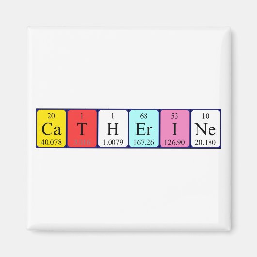 Catherine periodieke table name magnet (Voorkant)