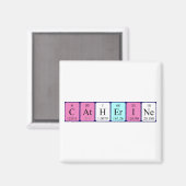 Catherine periodieke table name magnet (Voorkant / Achterkant)