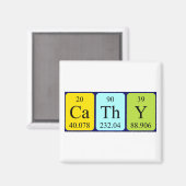 Cathy periodiek table name magnet (Voorkant / Achterkant)