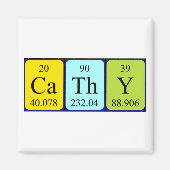 Cathy periodiek table name magnet (Voorkant)