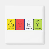 Cathy periodiek table name magnet (Voorkant)